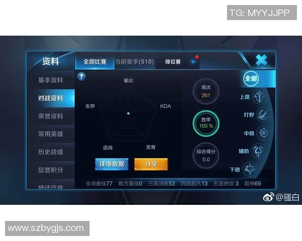 王者荣耀V5战队速度排名创新高引发电竞圈热议与关注