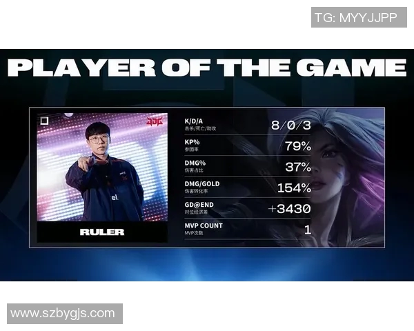 esports数据深入解析JDG战术体系揭示英雄联盟中的胜利密码