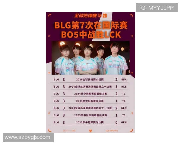 2026电竞新闻和平精英焦点BLG战队近期状态分析与未来发展展望